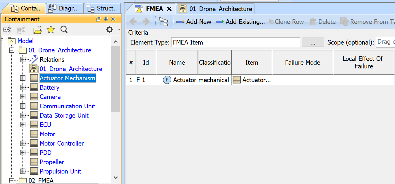 FMEA using SysML - BlueKei Solutions