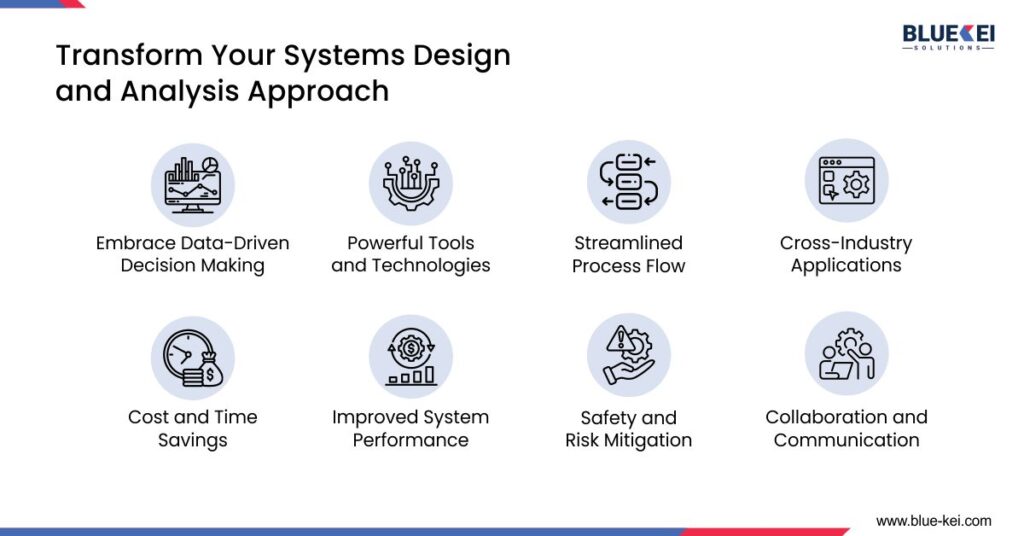 Transform Your Systems Design and Analysis Approach